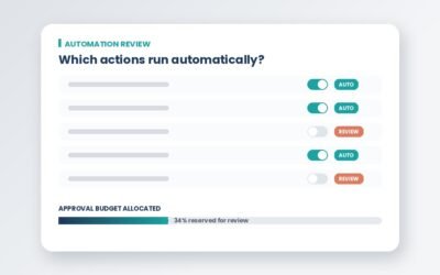 AI Marketing Needs an Approval Budget Before Automation Scales